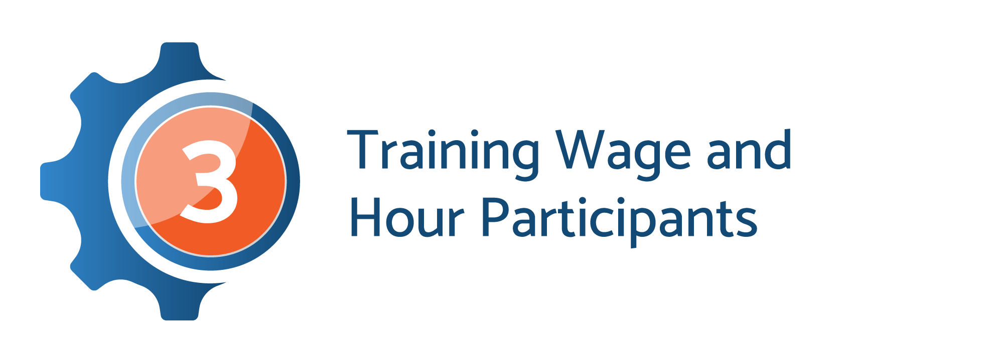 Wage And Hour Training Program